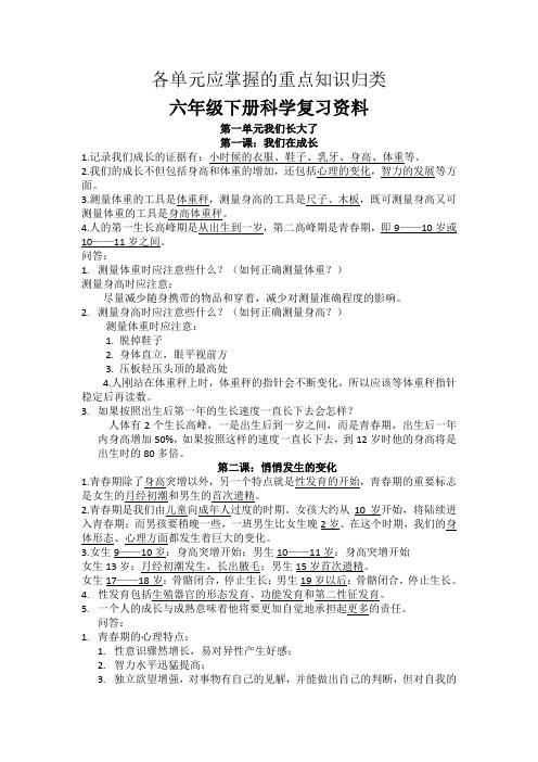 小学六年级科学苏教版下册毕业考试复习资料doc