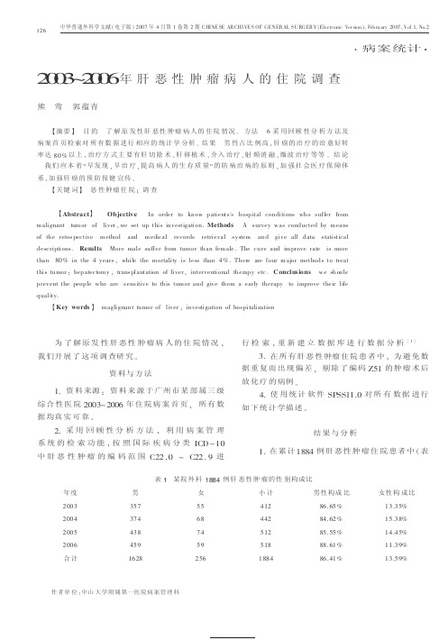 2003～2006年肝恶性肿瘤病人的住院调查