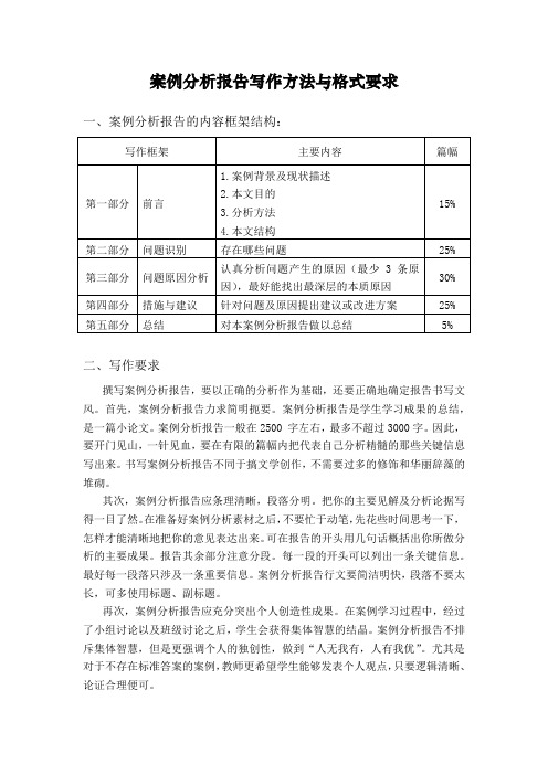 案例分析报告写作方法与格式要求