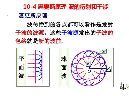 球面波平面波.