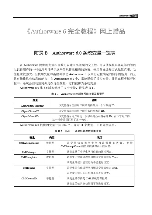 authorware系统变量