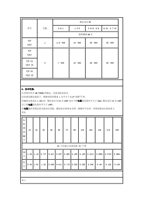 YJV电缆参数