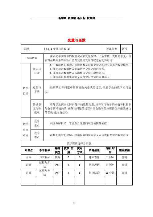 八年级数学下册 第19章 一次函数 19.1.1 变量与函数(2)教案 (新版)新人教版