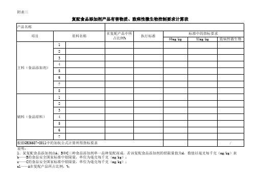 复配食品添加剂产品有害物质、致病性微生物控制要求计算表