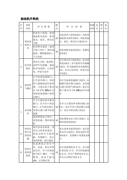 抽油机井热洗