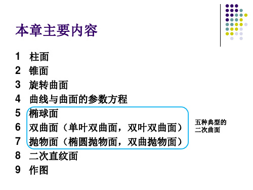 理学解析几何常见的曲面