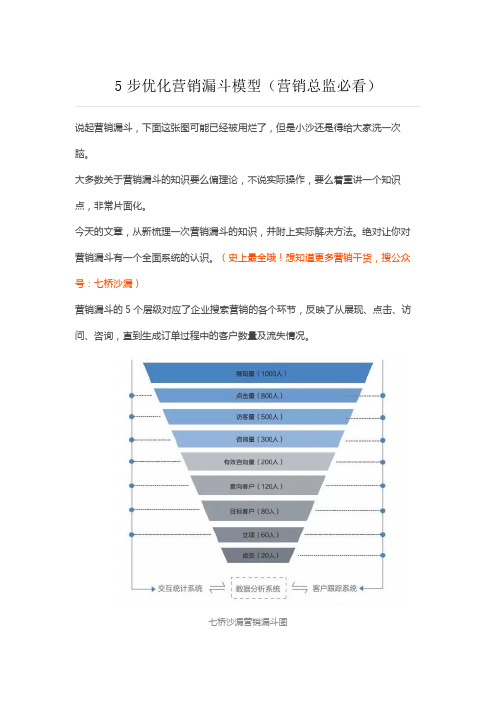 5步优化营销漏斗模型(营销总监必看)