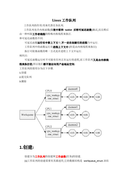 Linux工作队列