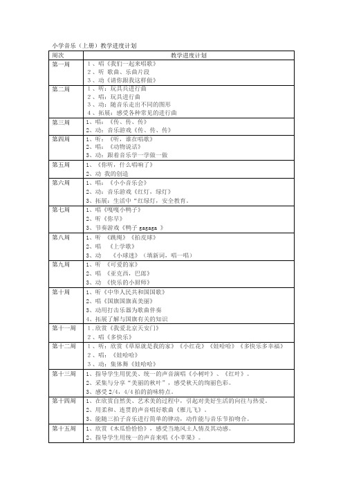 小学一年级音乐教学进度(上册)