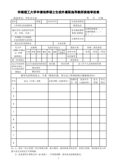 华南理工大学申请培养硕士生校外兼职指导教师资格审批表