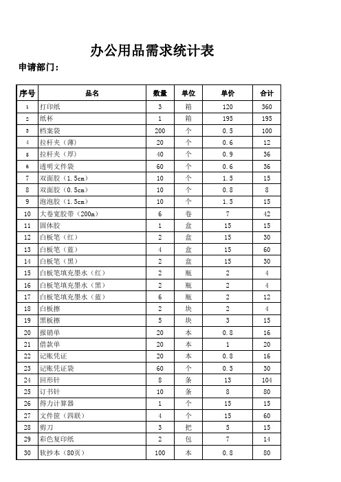 办公用品需求统计表