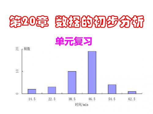 最新沪科版初中数学八年级下第20章《数据的初步分析》单元复习课件(共28张ppt)