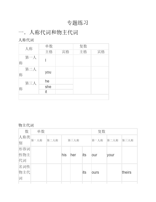 1.英语人称代词和be动词