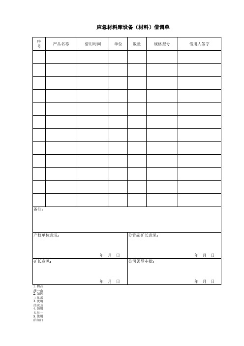 应急材料库设备(材料)领用借调登记审批表