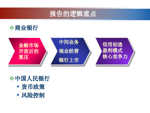 中国金融市场的开放和金融全球化共45页PPT资料