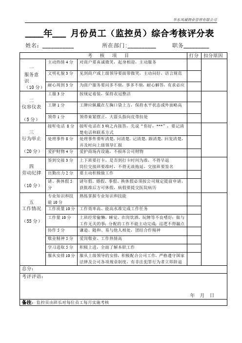 监控考核表1