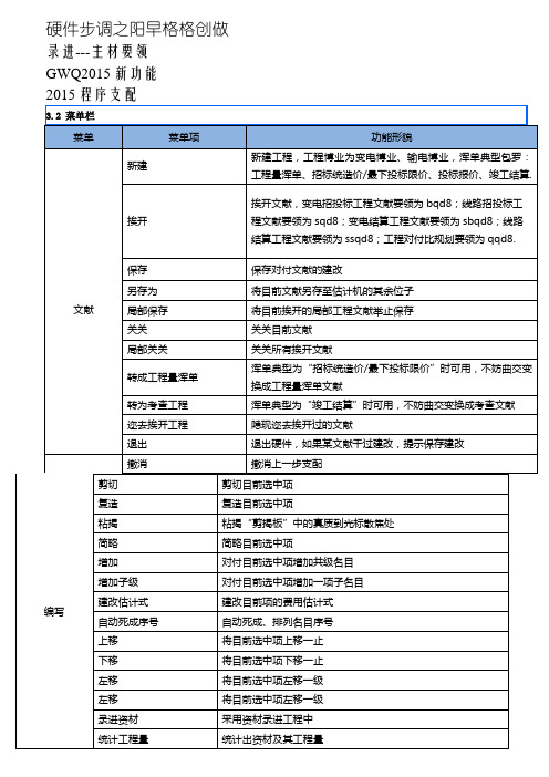 博微电力软件操作程序