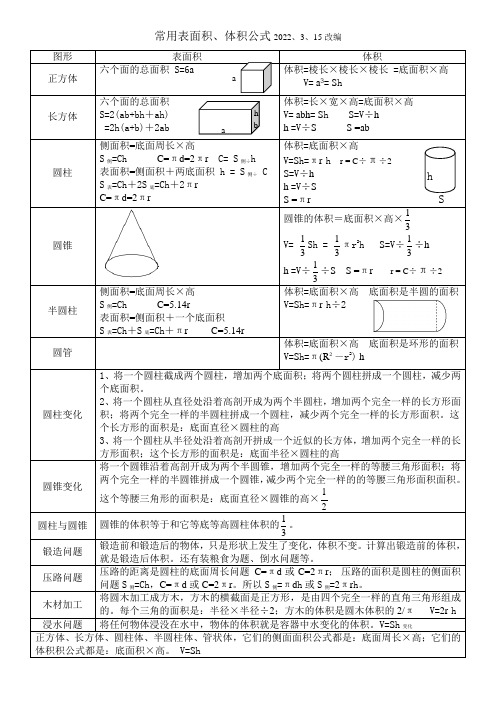 小学常用表面积、体积公式