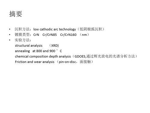 CrN多层涂层的高温摩擦性能