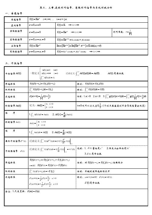 《信号与系统》总结：第二章1