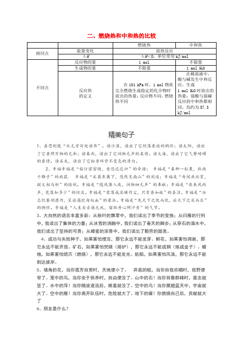 高中化学二燃烧热和中和热的比较归类总结知识点新人教版选修420170808133.doc