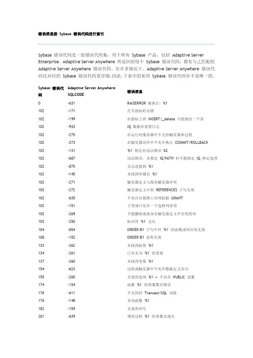 Sybase 错误代码