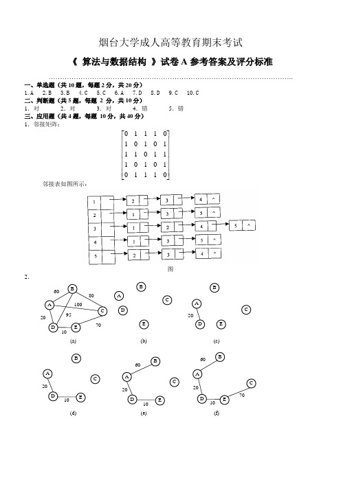 026-算法与数据结构+高中起点专科期末试卷A答案