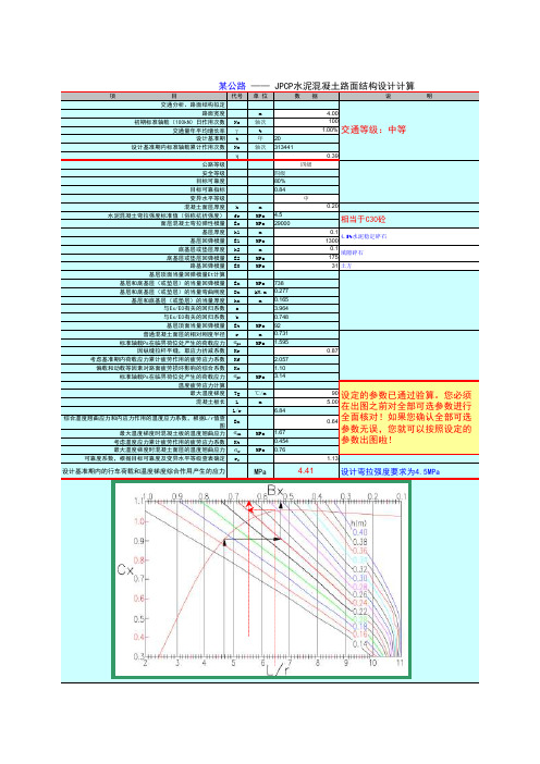 JPCP砼路面结构设计计算