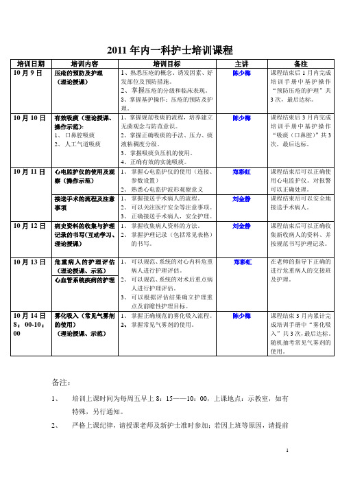 心内科护士培训课程1