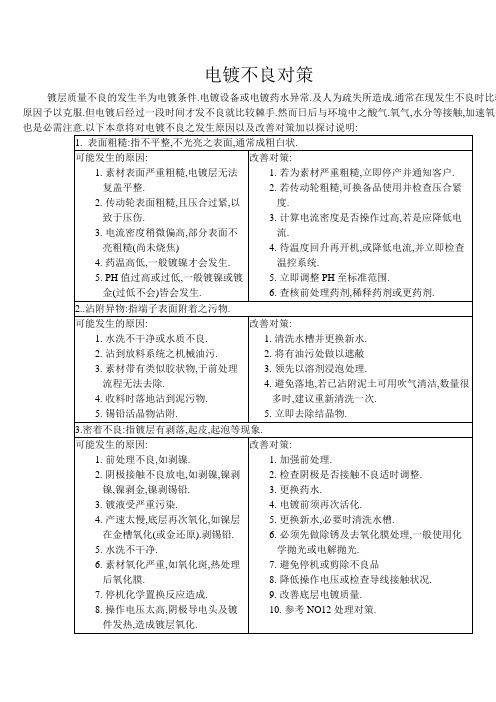 电镀不良的解决对策