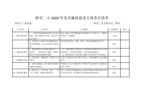 桥市二小2020年党风廉政建设主体责任清单