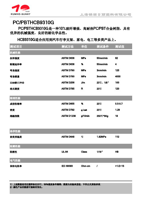 HCB9310G