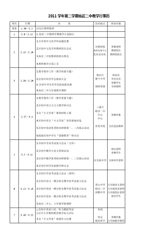 2011学年第二学期仙岩二中教学行事历