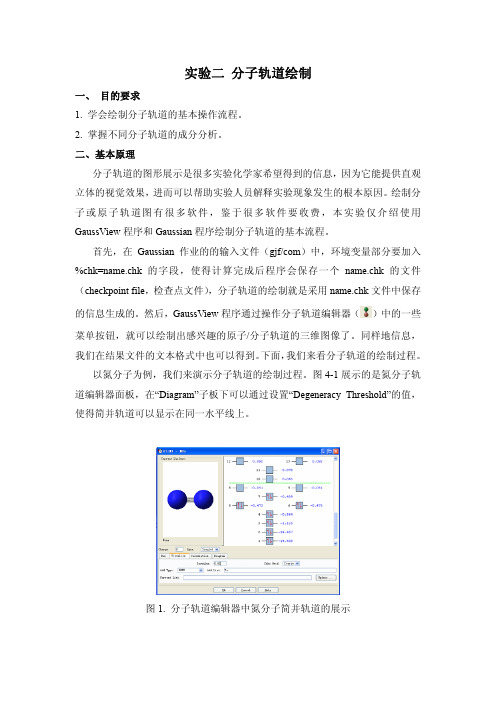 实验2-分子轨道绘制