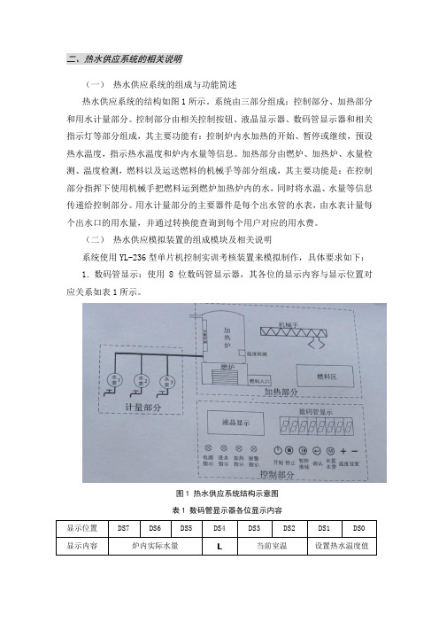 2011全国中职单片机比赛试题