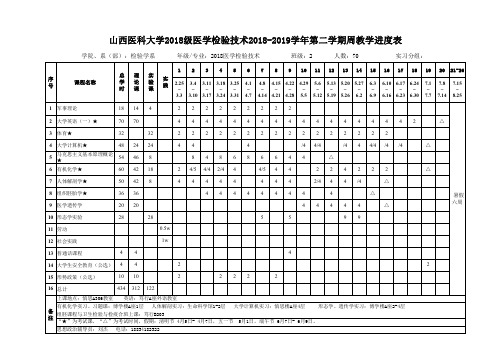 山西医科大学2018级医学检验技术2018-2019学年第二学期周