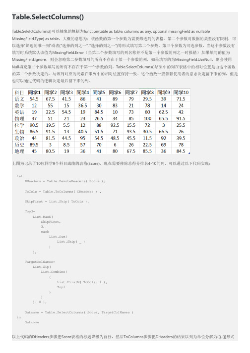 PowerQuery技巧之Table.SelectColumns()