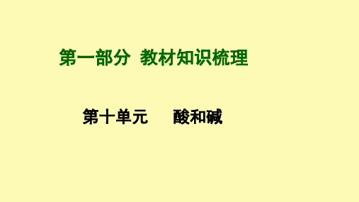 (精品)初三化学第十单元复习课件