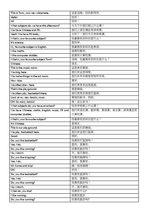 鲁科版英语四年级上册课文翻译