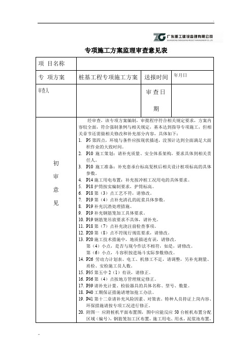 专项施工方案监理审查意见表