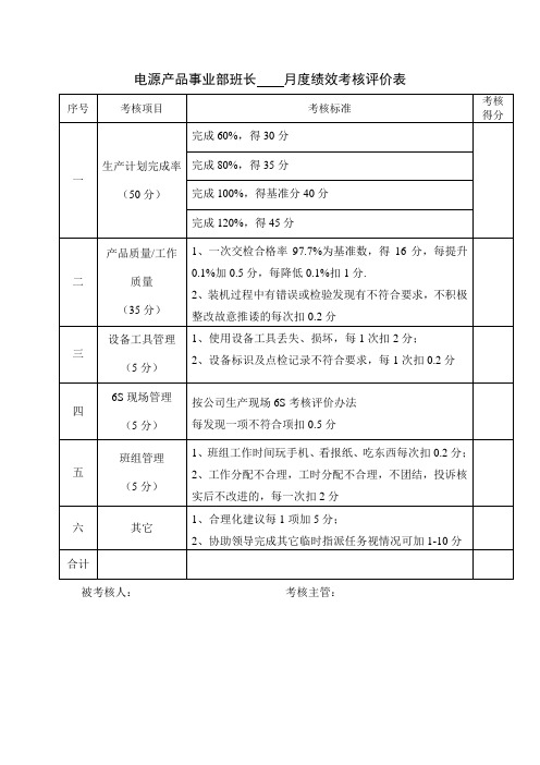 班长月度绩效考核表