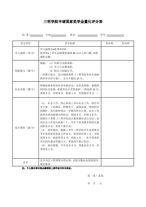 国家奖学金量化评分表