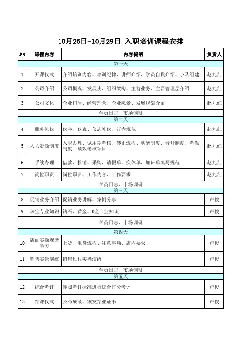 珠宝行业新员工入职培训课程安排