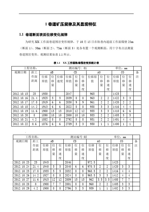 矿压观测