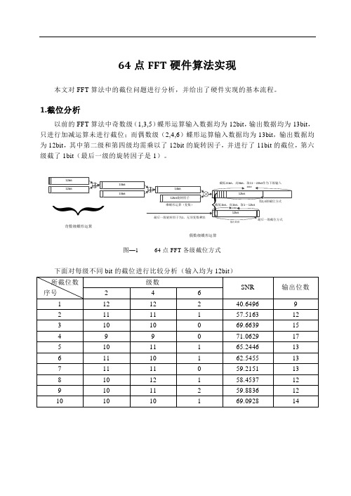 64点FFT算法实现