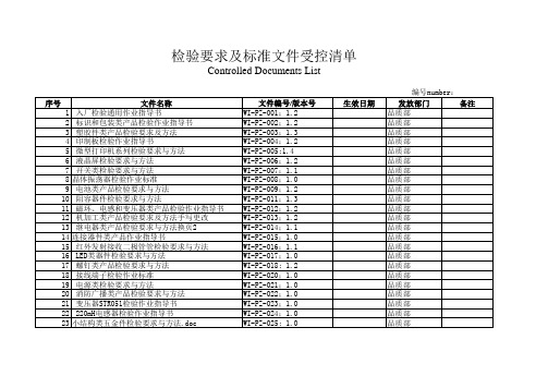 检验要求及标准文件受控清单