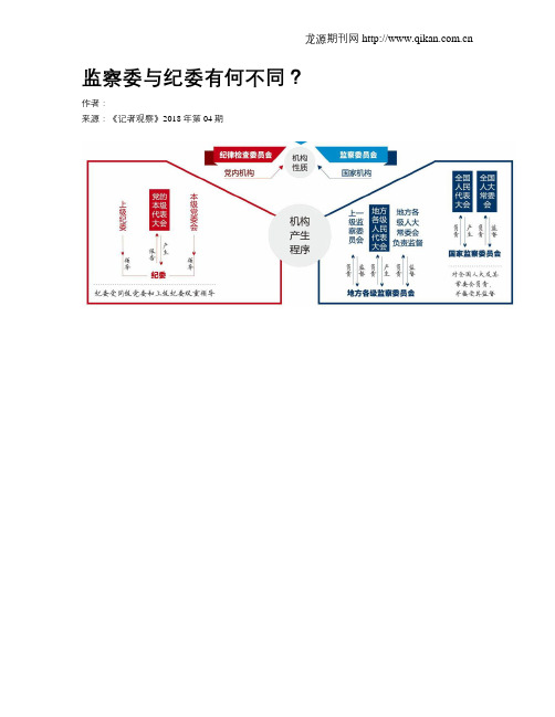 监察委与纪委有何不同？