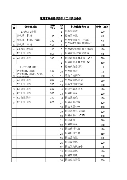 速腾高尔夫A6(标准11)