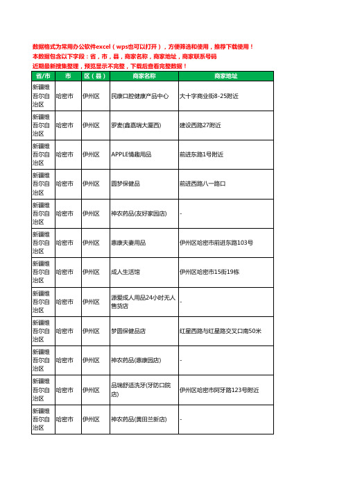 2020新版新疆维吾尔自治区哈密市保健品工商企业公司商家名录名单联系电话号码地址大全70家