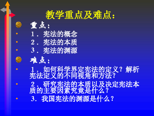 第一章宪法概念及分类